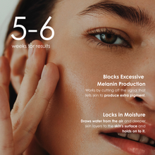 Omic+ 10% Tranexamic Acid Face Serum - Fade Dark Spots Fast 30ml - omicskincare