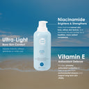 Omic+ SPF 50 Glow Screen - Daily Sun Protection Cream 400ml - omicskincare
