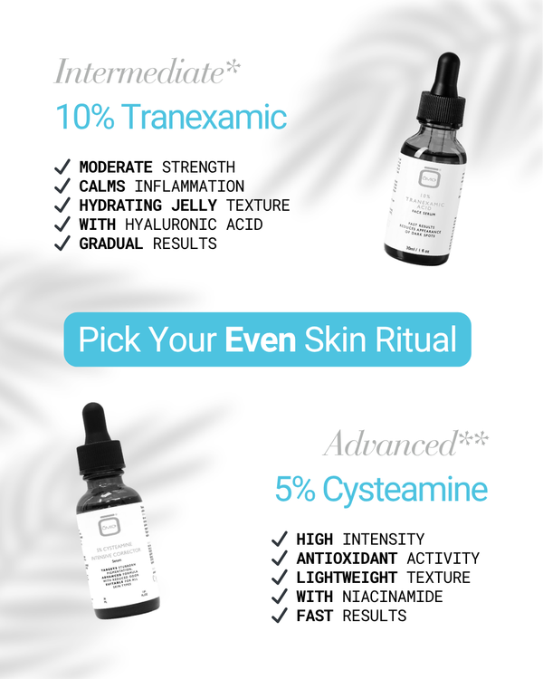 Dark Spot Duo Tranexamic Acid Cysteamine Serums Omicskincare dark-spot-duo-tranexamic-acid-cysteamine-serums-omicskincare