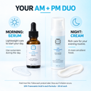 Tranexamic Acid *Bestsellers* Duo - omicskincare